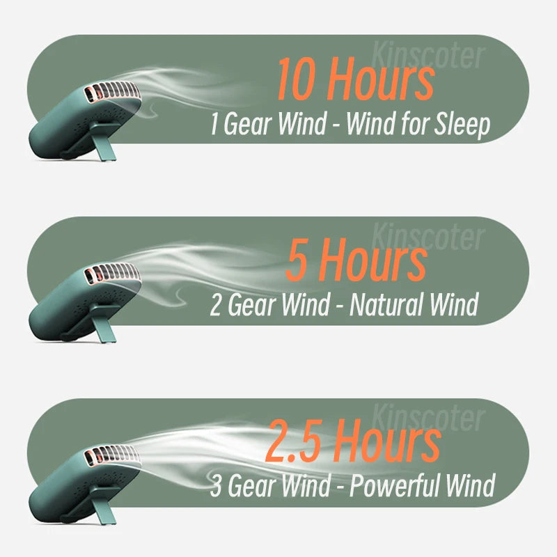 Mini ventilateur de cou portable