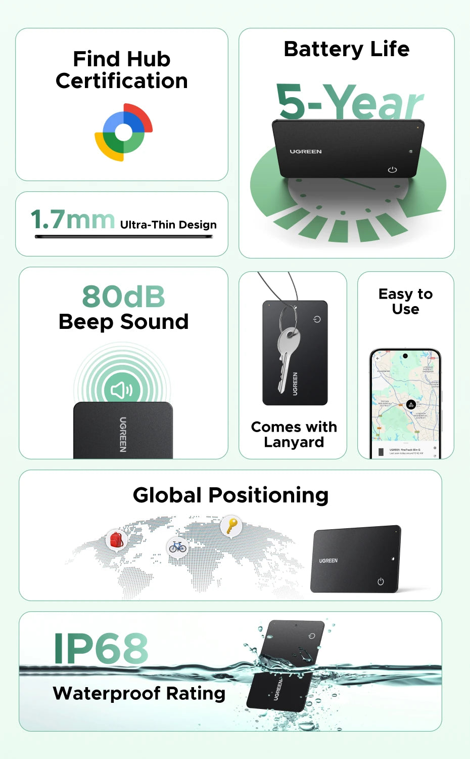 Localisateur objet format CB pour Android