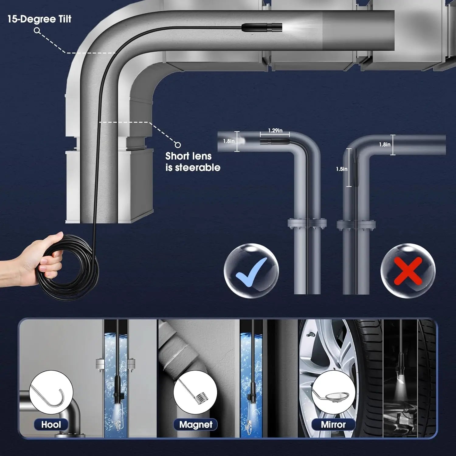 Caméra endoscopique industriel étanche 1080P