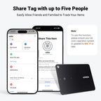 Localisateur objet format CB pour IOS Apple