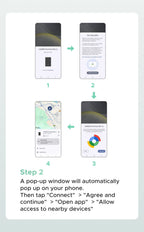 Localisateur objet format CB pour Android