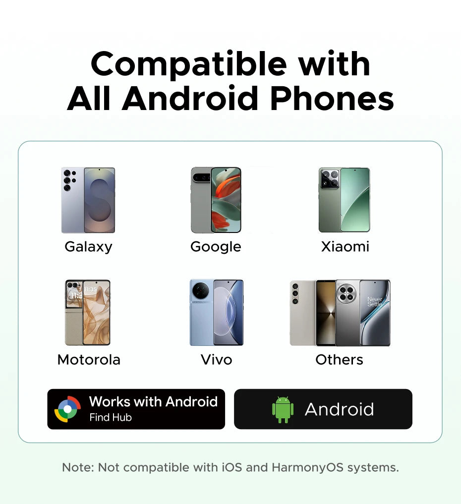 Localisateur objet format CB pour Android