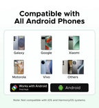 Localisateur objet format CB pour Android