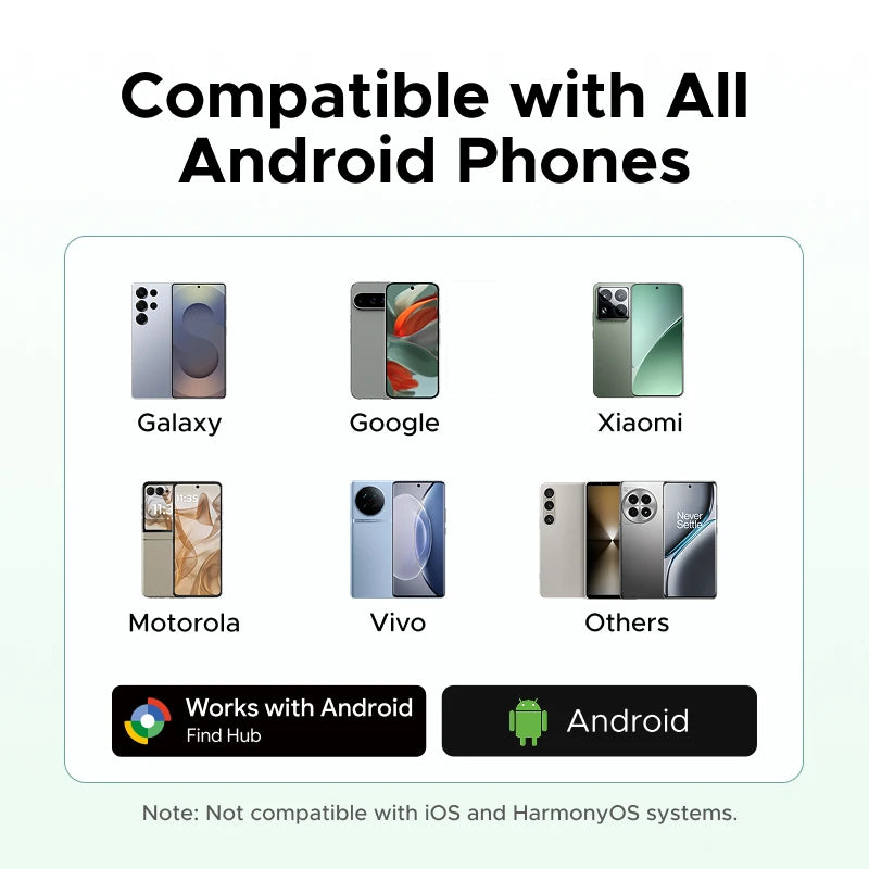 Localisateur objet format CB pour Android