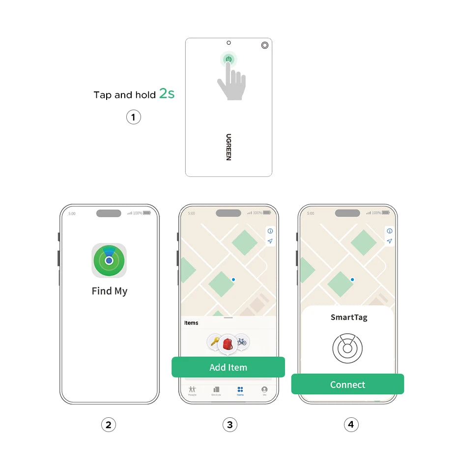 Localisateur objet format CB pour IOS Apple
