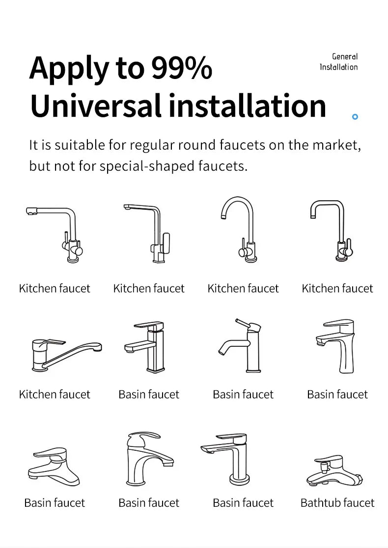 Adaptateur de robinet universel à rotation