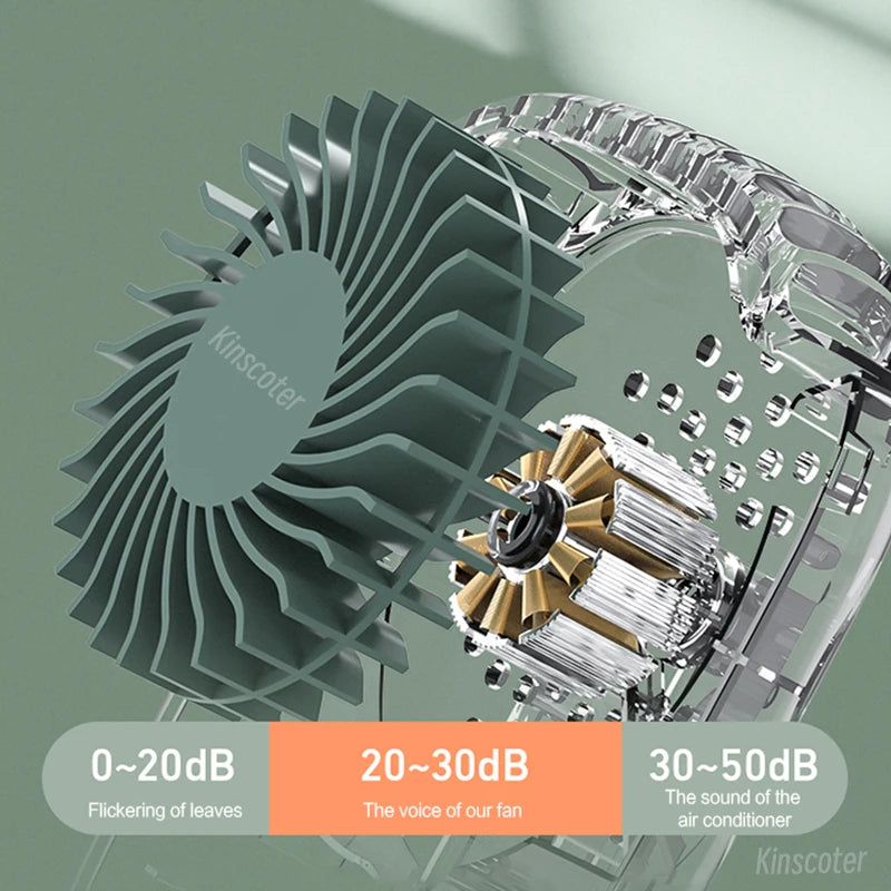 Mini ventilateur de cou portable