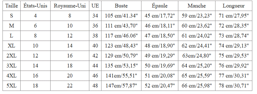Superbe veste femme imperméable, thermique et coupe-vent